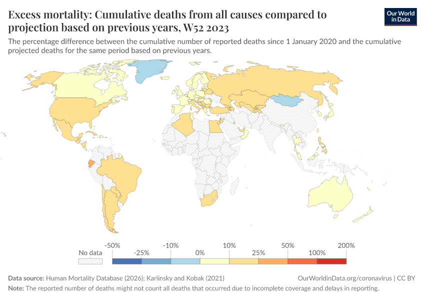 A thumbnail of the "Excess mortality: Cumulative deaths from all causes compared to projection based on previous years" chart