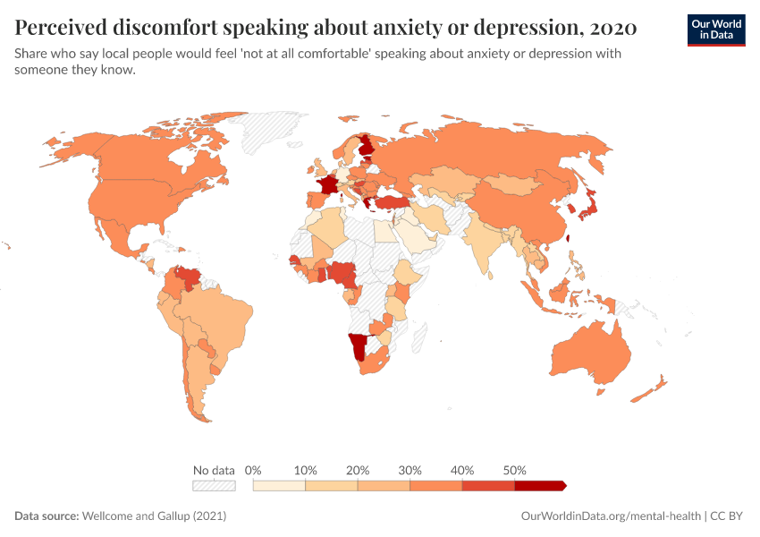 Perceived discomfort speaking about anxiety or depression