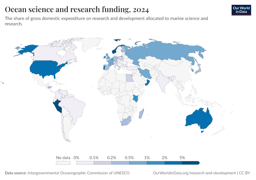 A thumbnail of the "Ocean science and research funding" chart