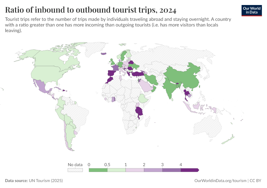 A thumbnail of the "Ratio of inbound to outbound tourist trips" chart