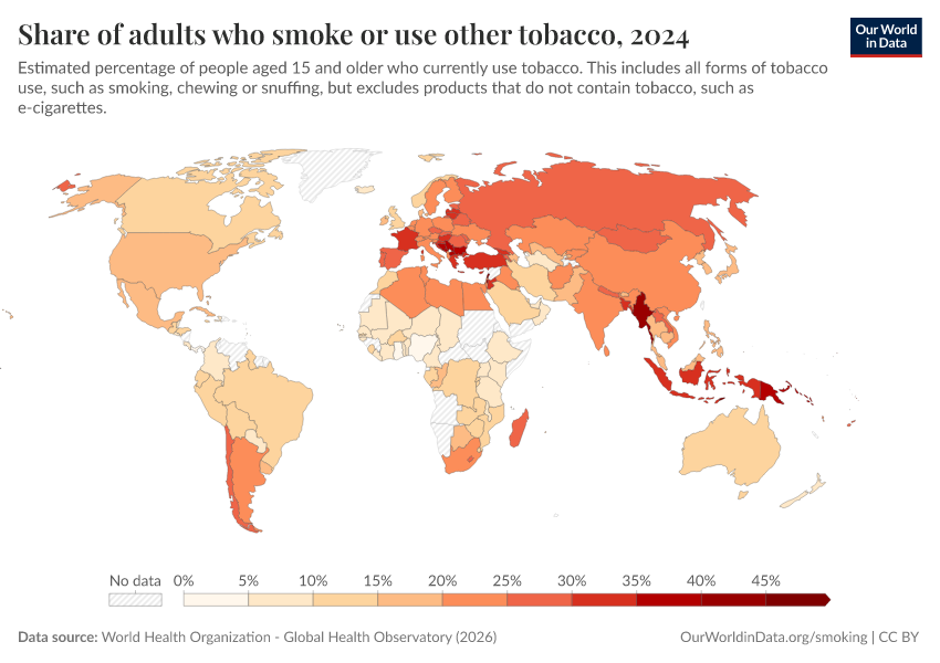 A thumbnail of the "Share of adults who smoke or use other tobacco" chart
