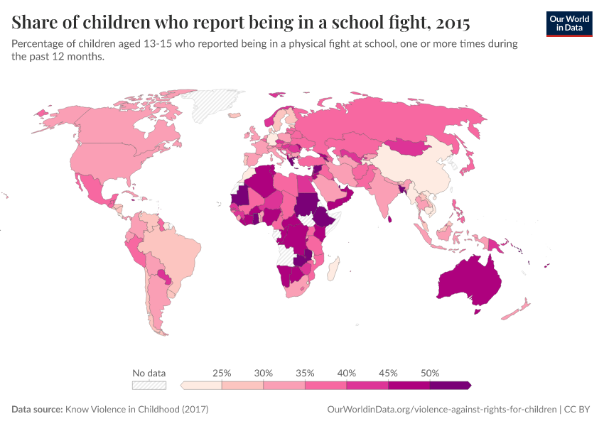Share of children who report being in a school fight